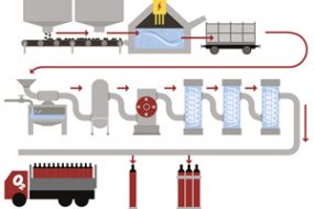 Illustration – brochure Strandmøllen
